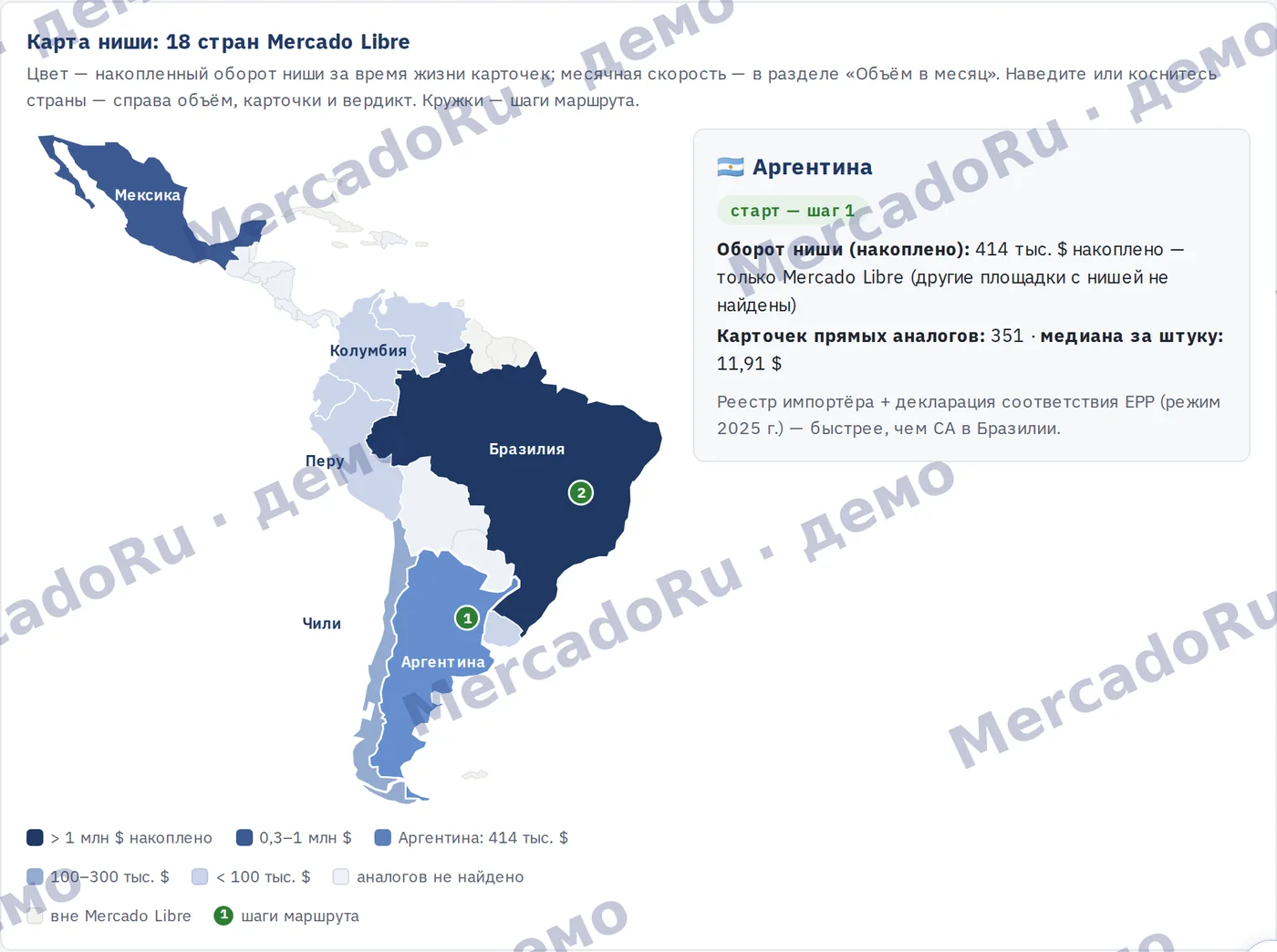 Карта 18 стран Mercado Libre: оборот ниши по странам, шаги маршрута